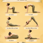 Femme pratiquant le yoga pour soulager le mal de dos en faisant des postures relaxantes.