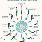Une femme pratiquant la salutation au soleil en yoga dans un parc