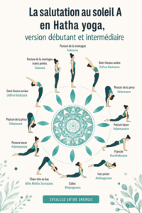 Une femme pratiquant la salutation au soleil en yoga dans un parc