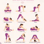 Femme pratiquant le yoga avec des poses pour soulager le mal de dos