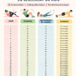Femme en train de faire des exercices abdominaux à la maison pour un défi de 30 jours