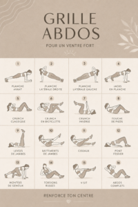 Femme effectuant des exercices d'abdominaux au sol