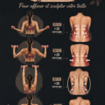 Femme effectuant un entraînement à domicile pour affiner sa taille