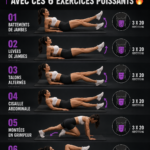 Femme souriante effectuant des exercices de renforcement abdominal dans un parc
