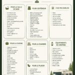 Checklist pour un camping réussi en VR avec équipements essentiels et conseils pratiques.