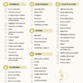 Liste d'essentiels à emporter pour le Camino de Saint-Jacques