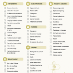 Liste d'essentiels à emporter pour le Camino de Saint-Jacques