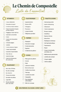 Liste d'essentiels à emporter pour le Camino de Saint-Jacques