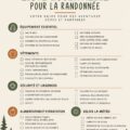 Checklist de randonnée avec des équipements de plein air sur une table en bois