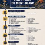 Femme préparant son équipement pour le Tour du Mont-Blanc dans un environnement montagneux.