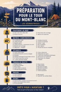 Femme préparant son équipement pour le Tour du Mont-Blanc dans un environnement montagneux.